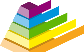 Jak napisać CV do księgowości? Jak napisać CV do księgowości?